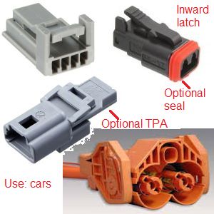 Automotive connectors
